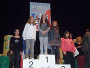CFJ2010_benf_1