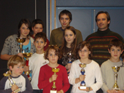 chpt_brg_jeunes_2008_6