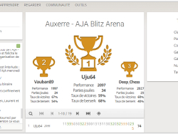 lichess_20200328