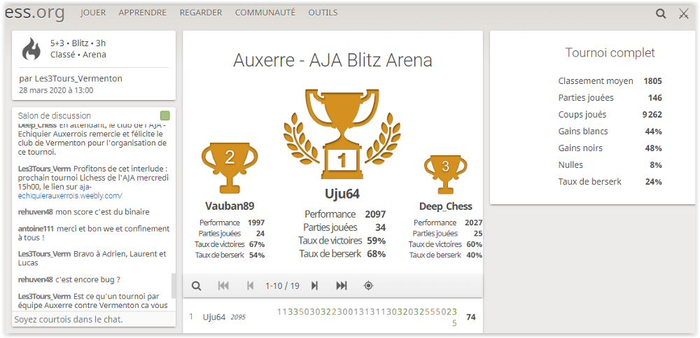 lichess_20200328_