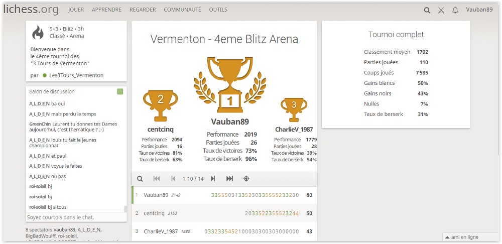 lichess_20200418_