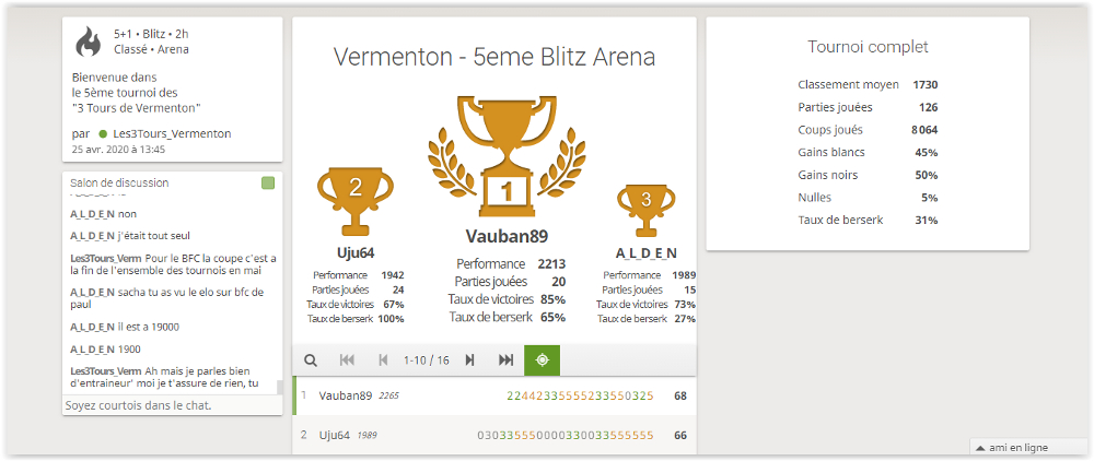 lichess_20200425_