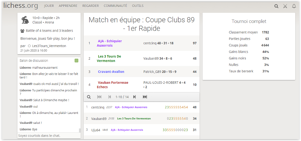 lichess_20200621_